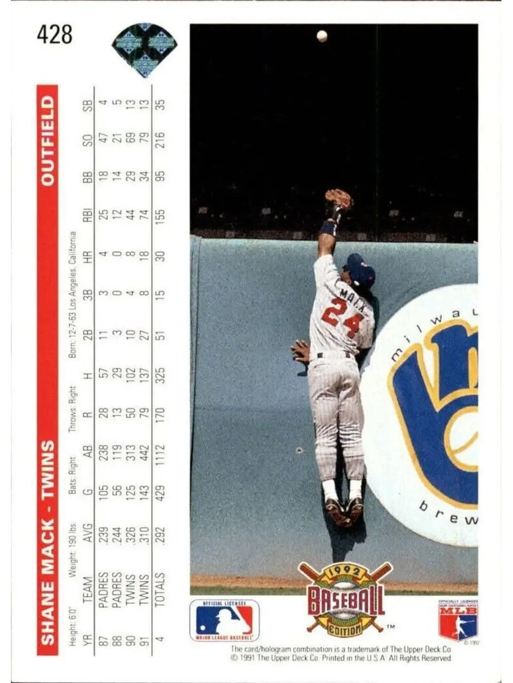 Shane Mack 1992 Upper Deck MLB #428 Baseball Card Minnesota Twins